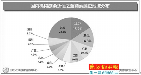 “史上最大規(guī)模”勒索病毒爆發(fā)